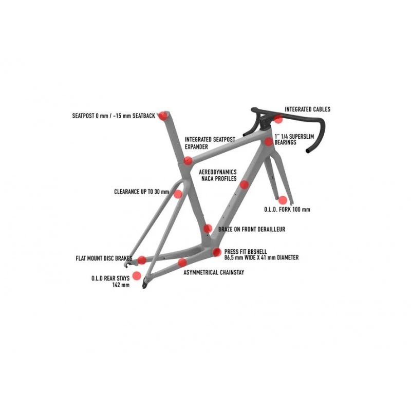 Kit Telaio WILIER FILANTE SLR DISC Carbon 6 Kit Telaio WILIER FILANTE SLR DISC Carbon - immagine 4