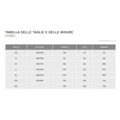 Maglia Ciclismo ALE' Lotto Soudal 2020 5 Maglia Ciclismo ALE' Lotto Soudal 2020 -Affari Ciclistici maglia ciclismo ale lotto soudal 2020 1