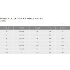 Maglia Ciclismo ALE' SOLID BLEND Azzurro 15 Maglia Ciclismo ALE' SOLID BLEND Azzurro -Affari Ciclistici maglia ciclismo ale solid blend azzurro 6